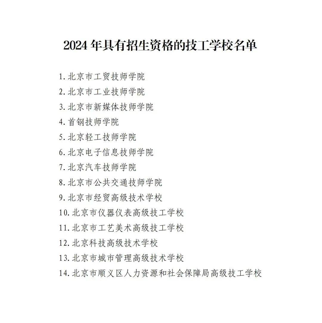 名单公示！今年北京428所学校具有高中招生资格