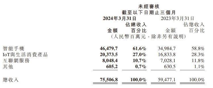 🌸【2024澳门精准正版资料】🌸-或抢先手机一步！苹果将发布折叠屏MacBook，价格令人咋舌  第2张