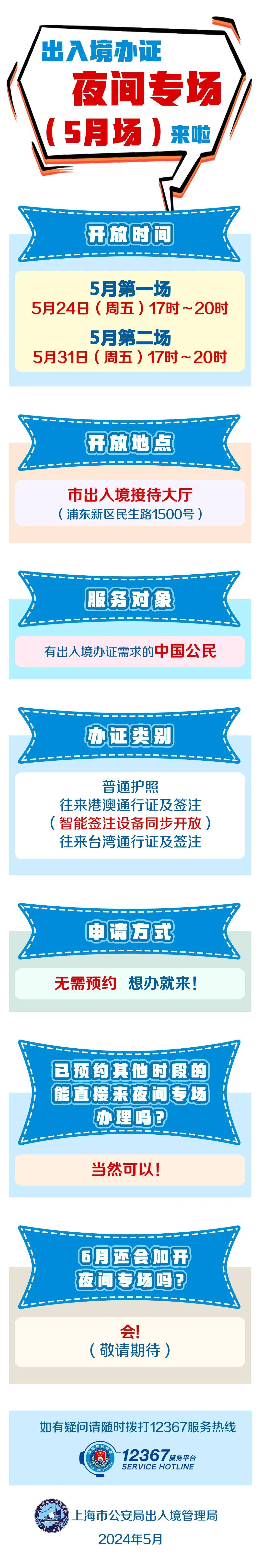出入境办证高峰来临,本月将加开两场夜间办证专场_证件_全市_接待