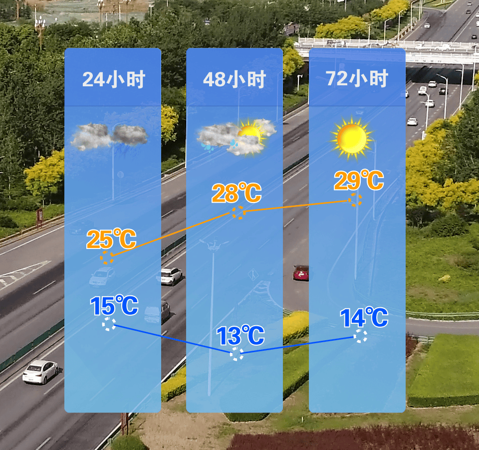 气温继续下降!来看天气预报.