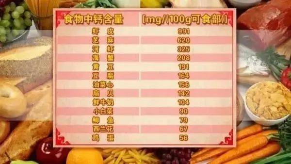 维生素_膳食_油菜