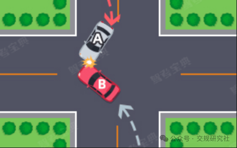 右转变道撞车责任图解图片