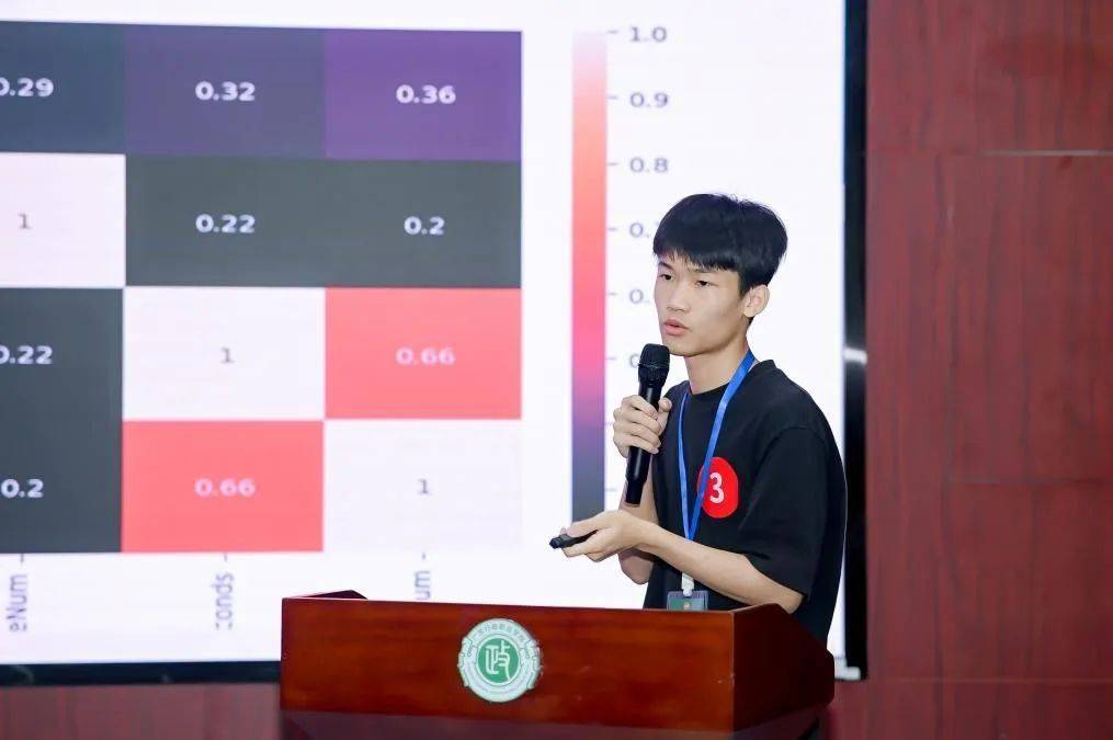 广东省大学生计算机设计大赛"大数据应用赛项"决赛在我校举办