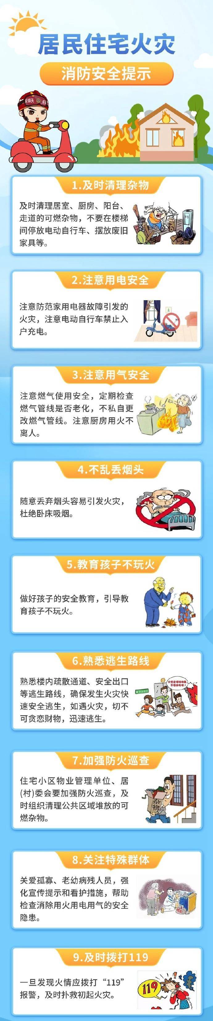 警惕居民住宅“小火亡人”_火灾_应急_生活