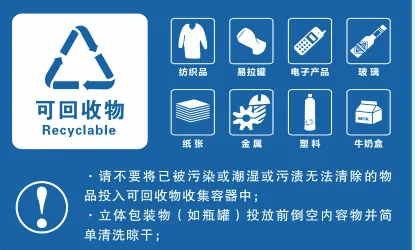 垃圾分类指南来了→_价值_回收_隆安县