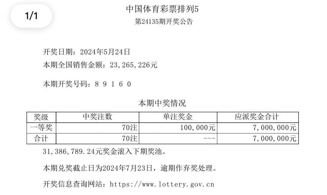 火狐影视【2024欧洲杯足球外围网】-济南一家长穿旗袍捧向日葵送考，“昨天彩票中了10元，是个好兆头”