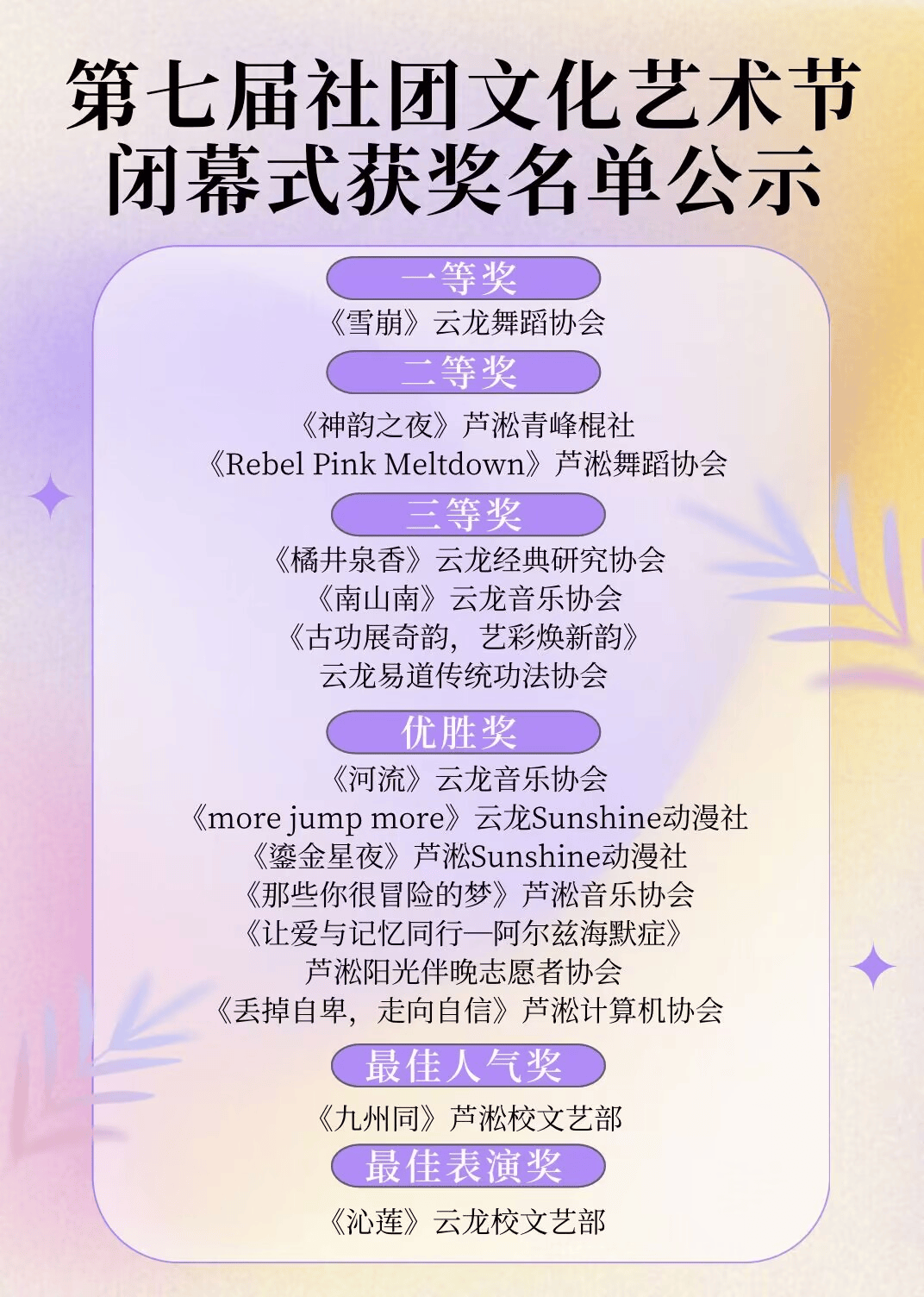 end主编|胡 珂责编|李康馨文字|孙雯洁 赵萱雅 全瑶 邓璐 颜飞扬图片