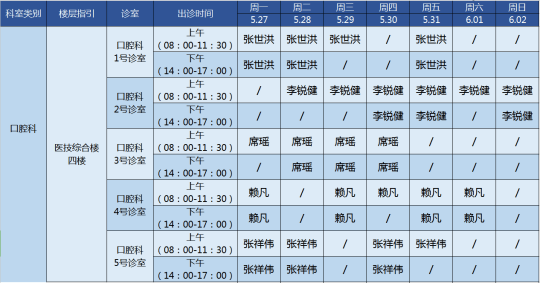 尚义街中医学院坐诊表图片