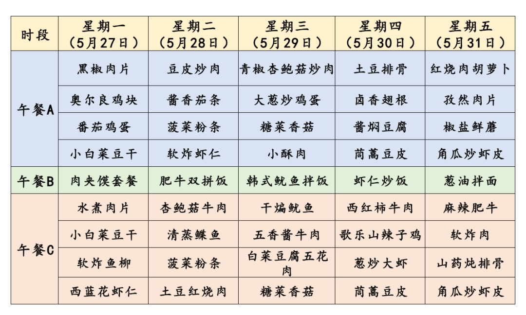 丹东市第二十一中学——7年级午餐a丹东市第十八中学——7年级8年级