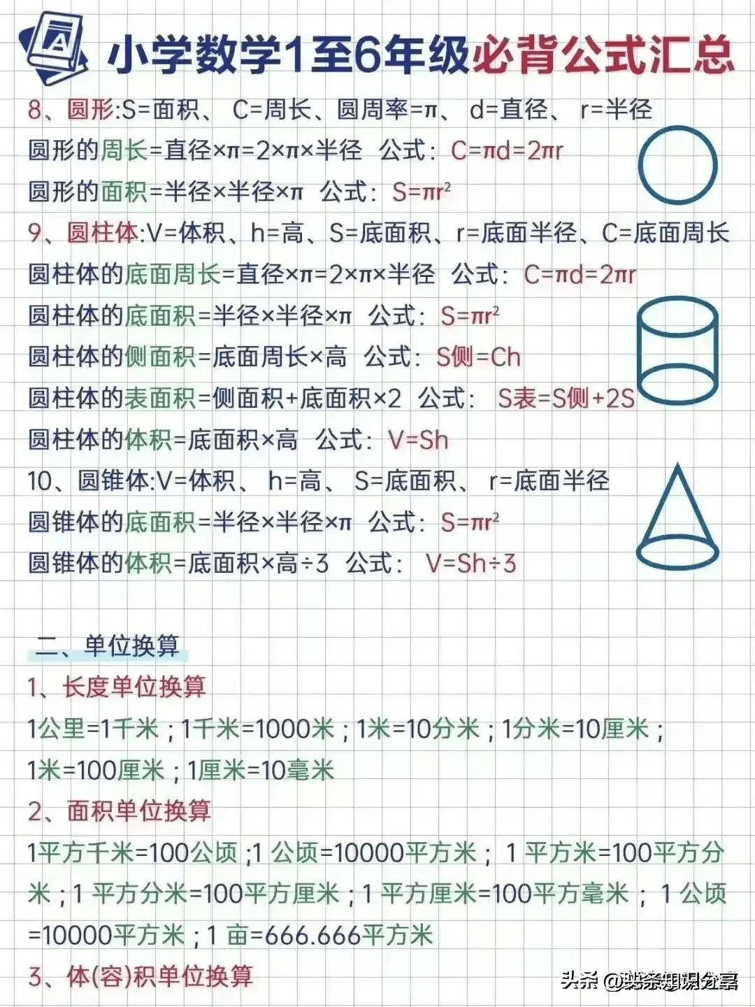 小学数学1-6年级必背公式汇总!