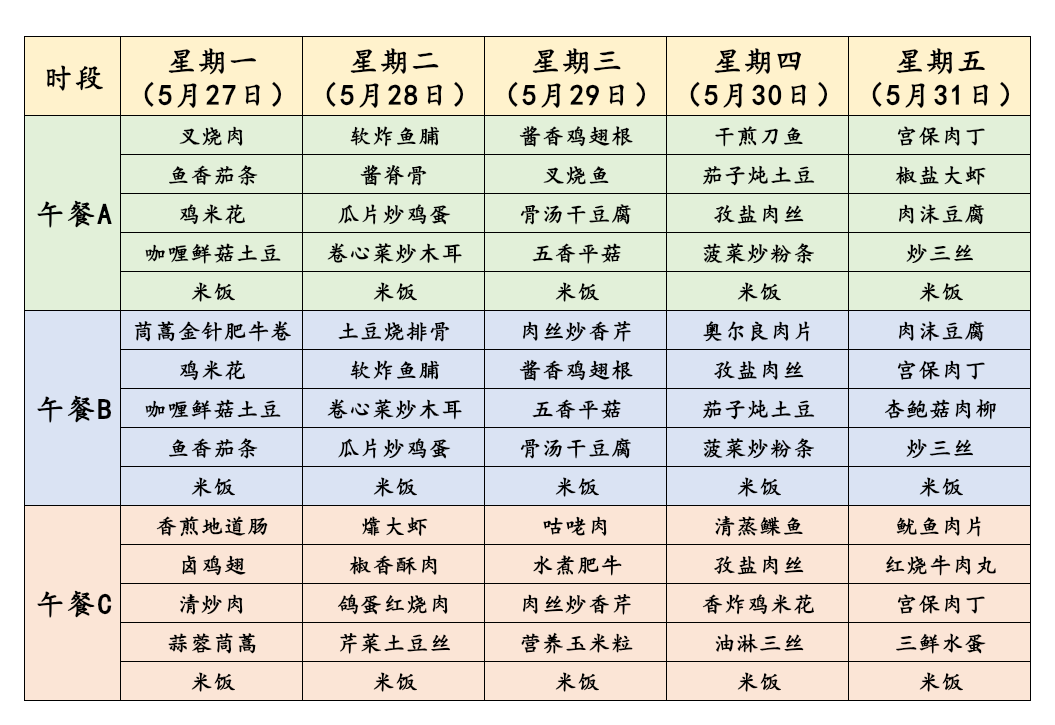 67丹东市直属学校校外供餐营养菜谱(5月27日至5月31日)