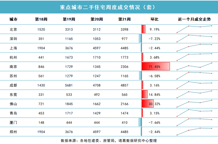 🌸【澳门一肖一码100准免费资料】🌸_重庆：新城市运动“出圈” 年轻人乐享“潮生活”