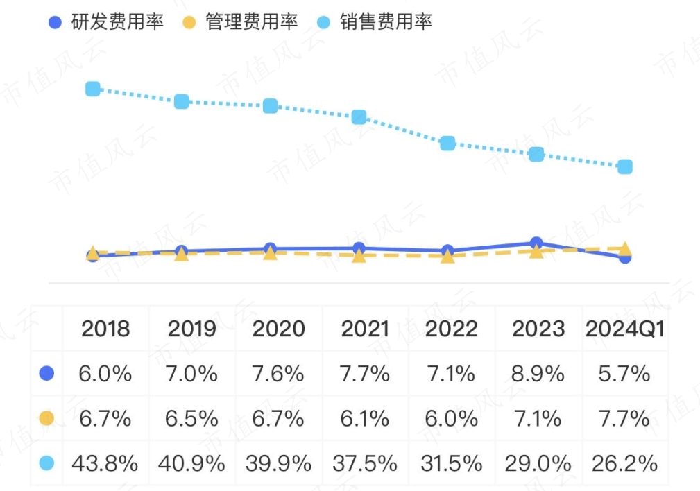 安科生物股票图片