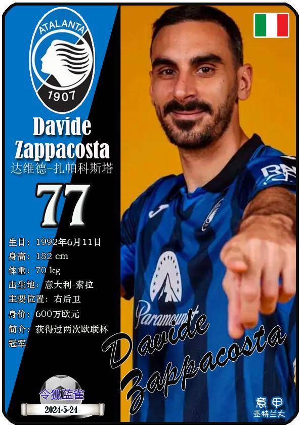 球星卡(欧联):23-24赛季欧联冠军意甲亚特兰大俱乐部夺冠阵容
