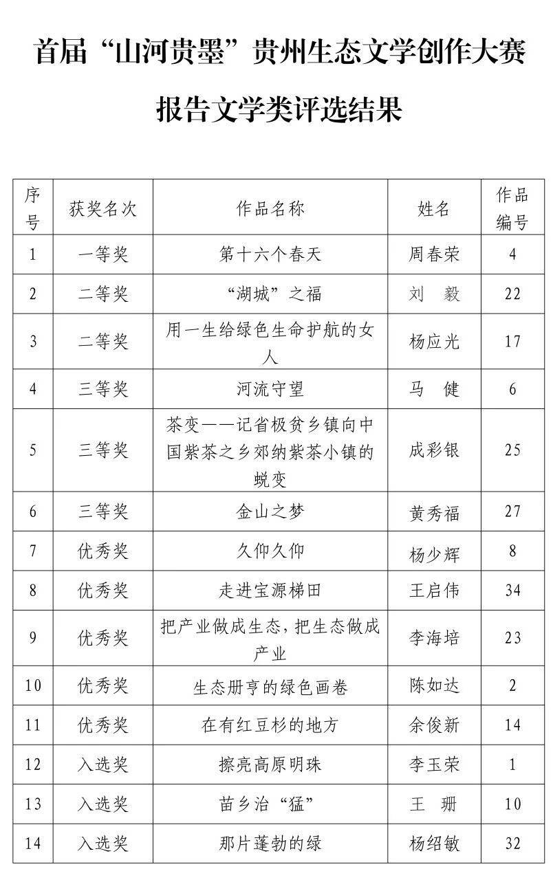 赣南日报:二四六香港资料期期准现场开码-2024文化遗产保护数字化国际论坛开幕