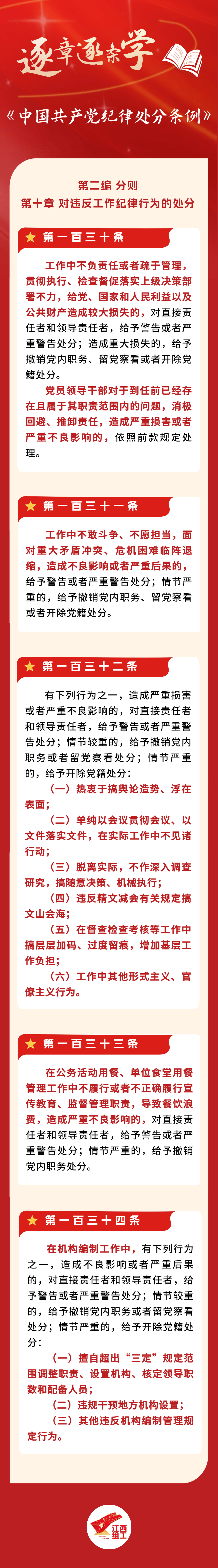 逐章逐条学《条例 第十章 对违反工作纪律行为的处分(第一百