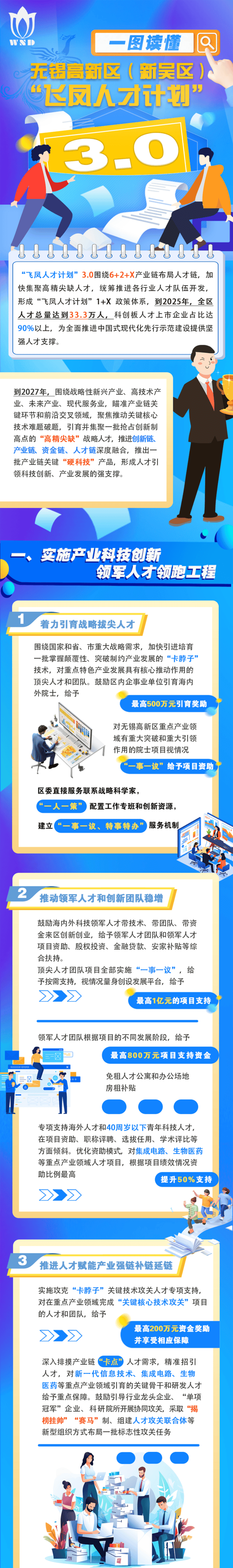 "飞凤人才计划"3.0版本发布!