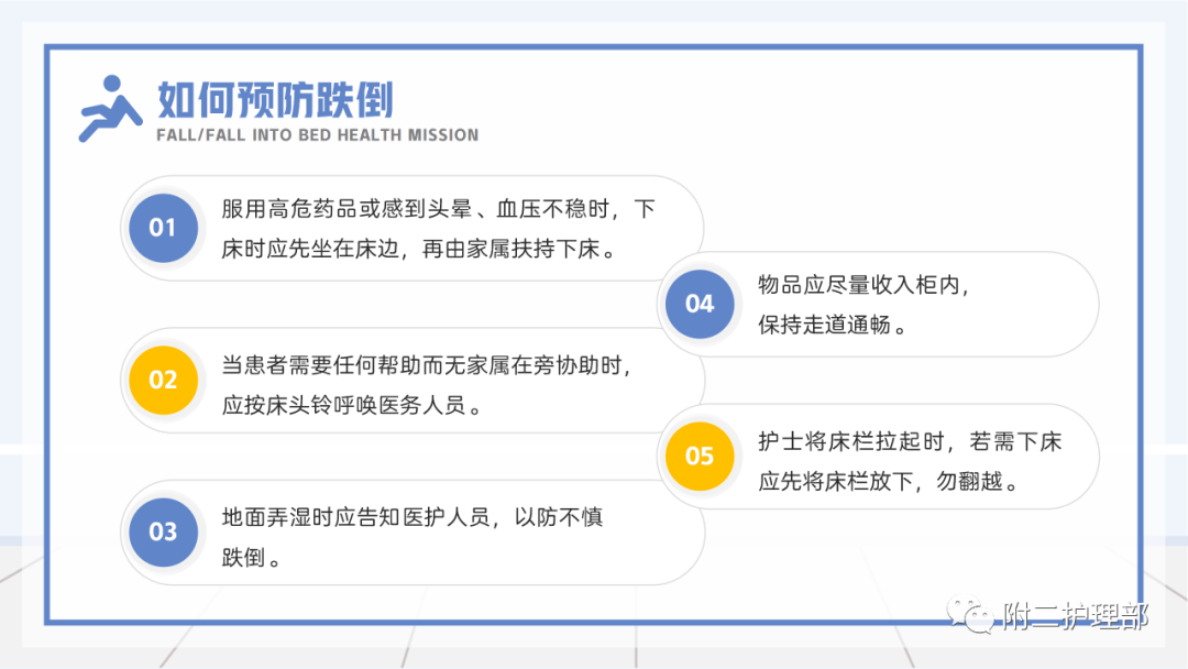 【ppt】跌倒-坠床的评估及护理