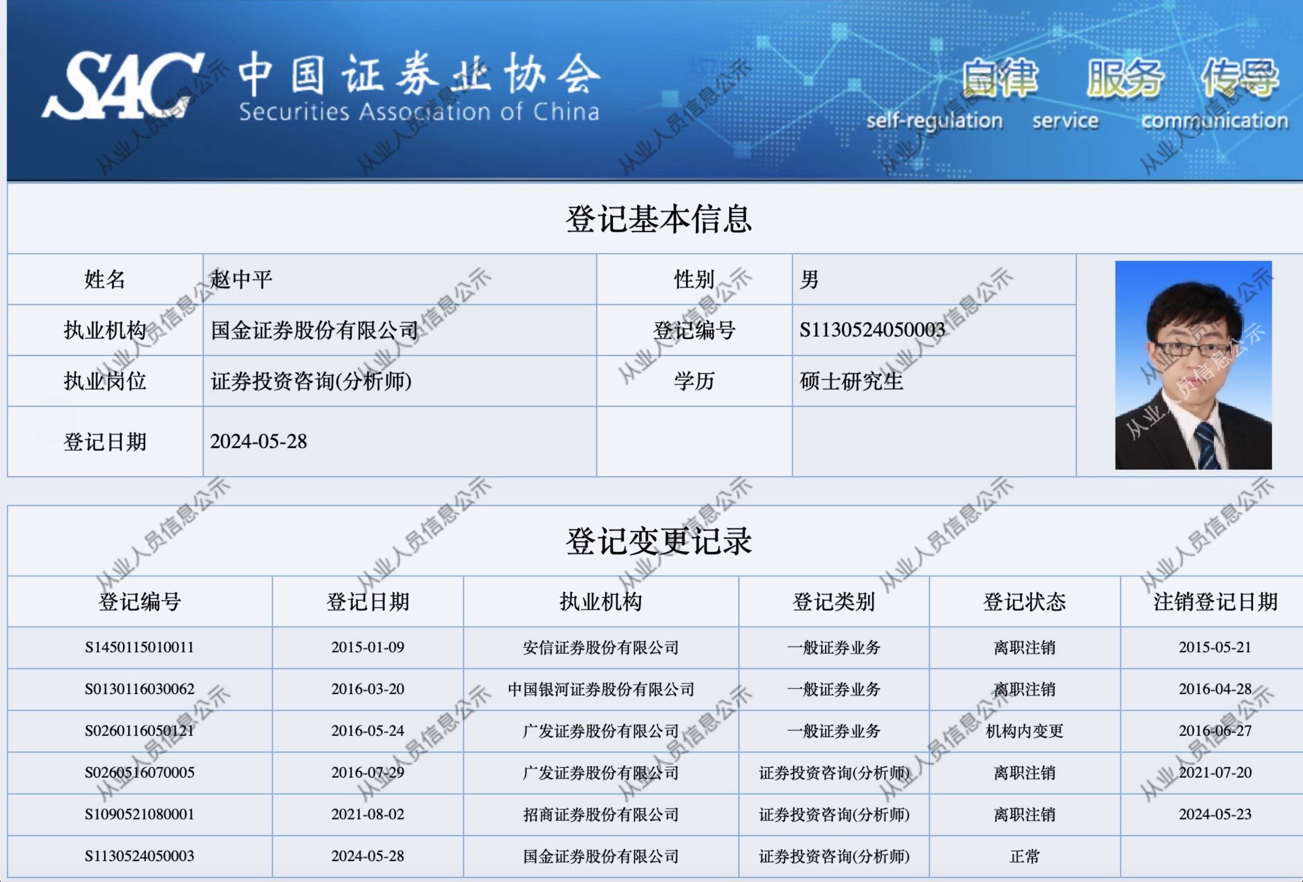 国金证券研究所持续招兵买马  赵中平履新副所长