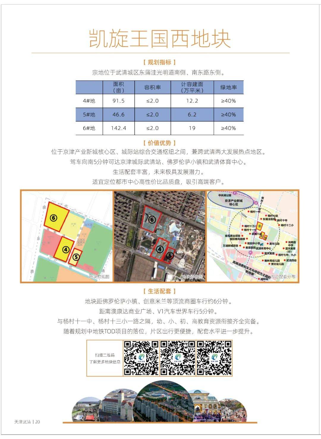 2024年武清区推介地块