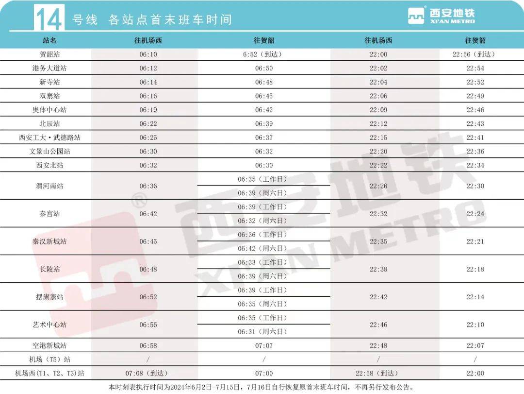 西安地铁14号线票价图片