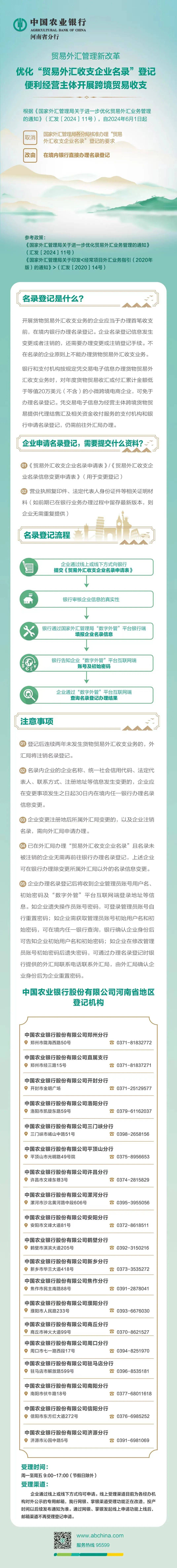 6月1日起,贸易外汇收支企业名录登记可在农行办理啦!