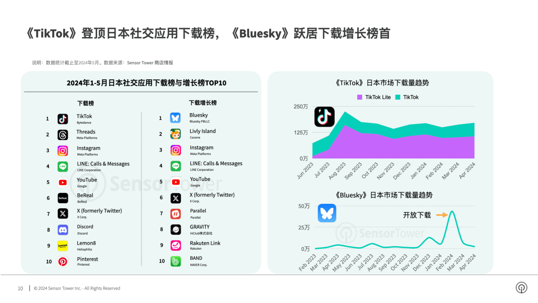 健康报网 :白小姐管家婆四肖四码-中国海洋大学好不好？向海图强，手握多个“历史第一”！