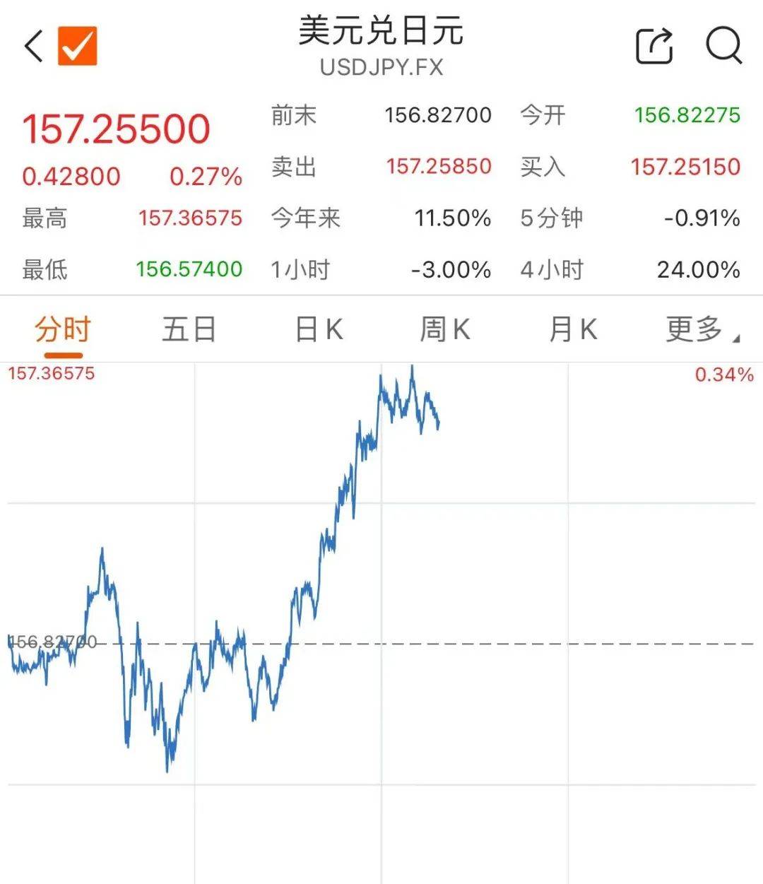 潮新闻:澳门2024开奖结果+开奖直播-全球迎接降息潮？欧央行打响降息，欧股收盘接近历史最高点