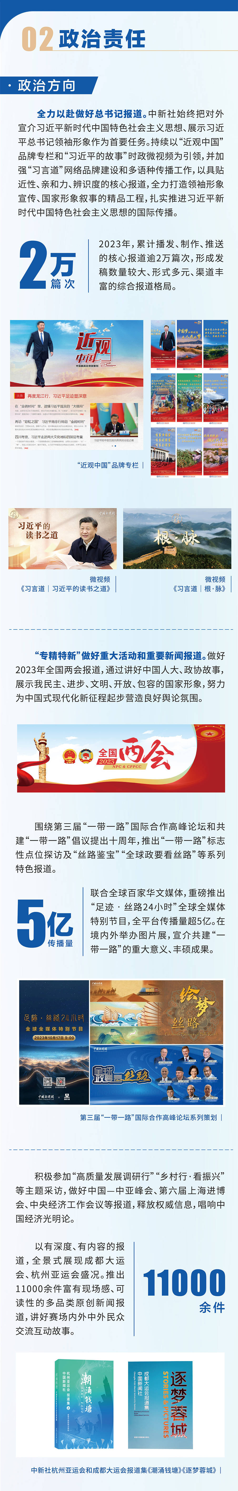 长图|中国新闻社社会责任报告(2023年度)