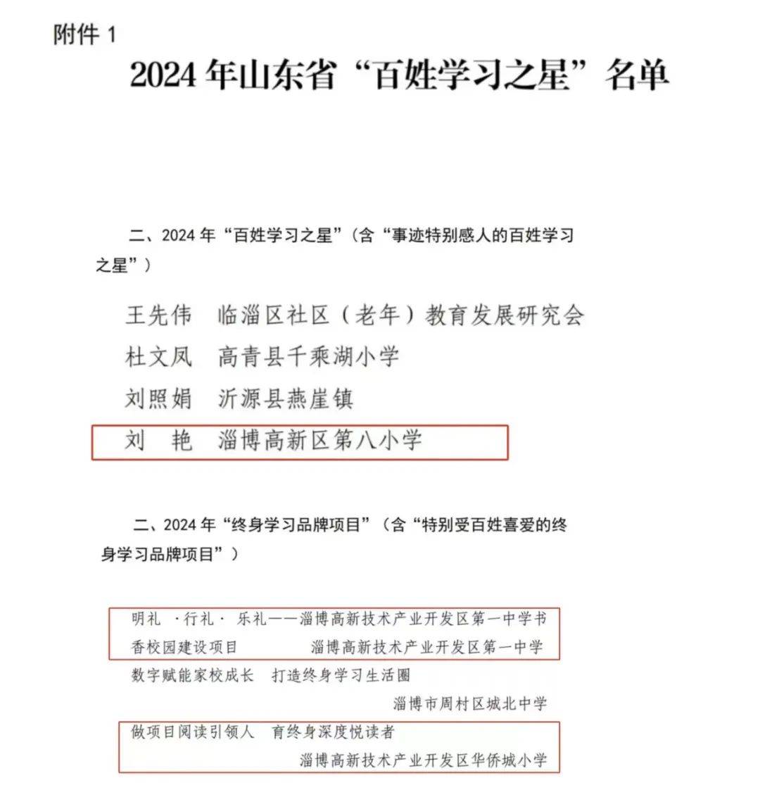 高新区推荐个人及品牌项目入选"百姓学习之星""终身学习品牌项目"5月