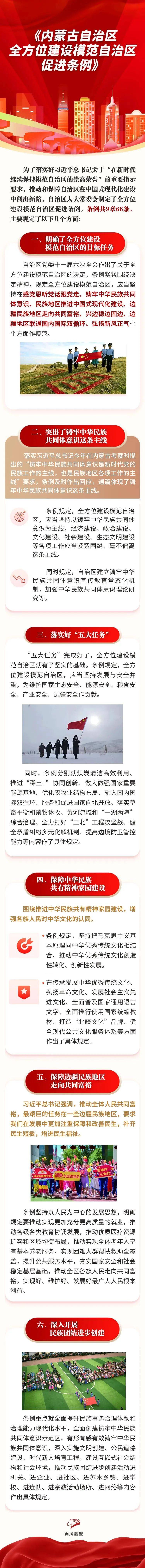 【民族政策宣传月】图解《内蒙古自治区全方位建设模范自治区促进条例