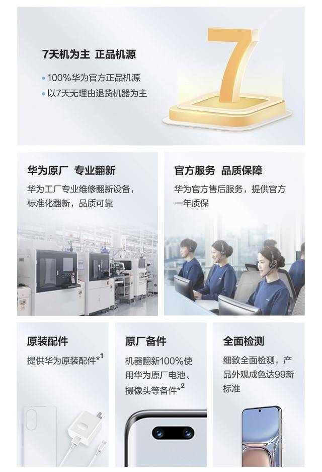 华为突然官宣,官翻机618活动开启!