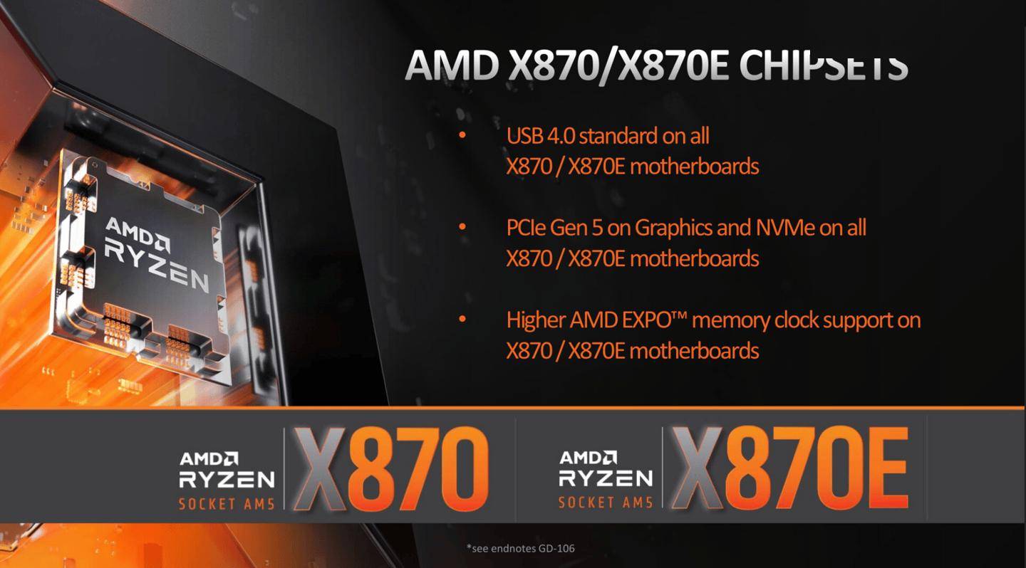 AMD推出X870（E）芯片组 支持PCIe 5.0 GPU和NVMe