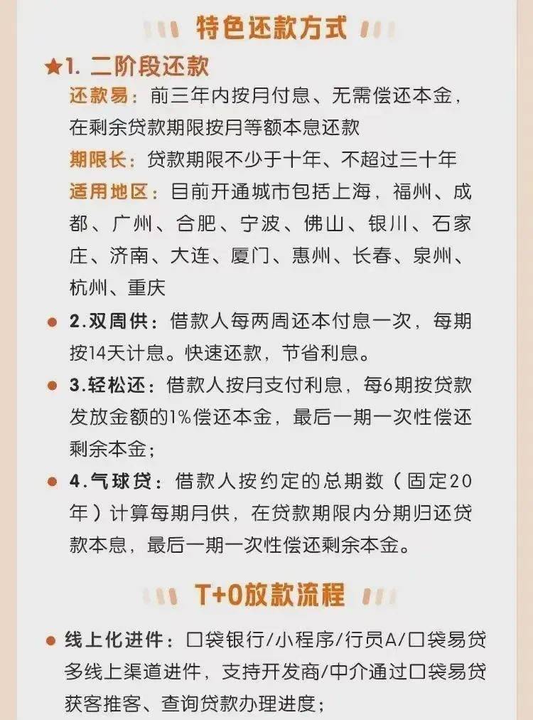 民生银行现金分期在哪里还款(民生银行现金分期手续费怎么算)