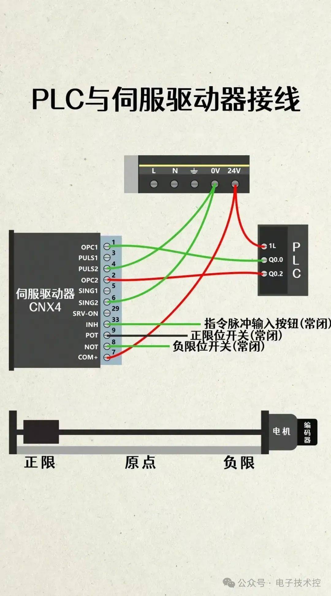 学懂了这些电工知识(图解),不怕没活干挣不到钱