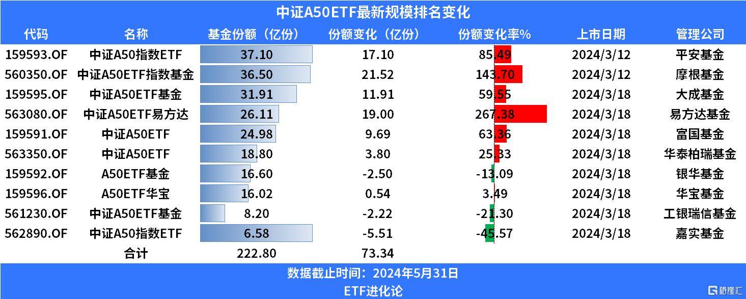饿了么：澳门一码中精准一码资料-6月19日基金净值：华夏恒融债券最新净值1.1782，涨0.06%