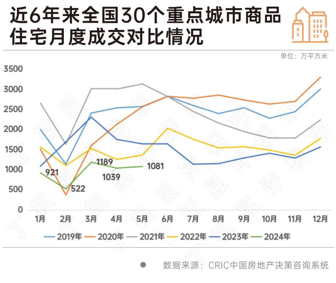 🌸【2024澳门正版资料免费大全】🌸_数字政通：城市大脑与低空经济、车路云协同平台等是智慧城市建设的重要组成部分  第1张