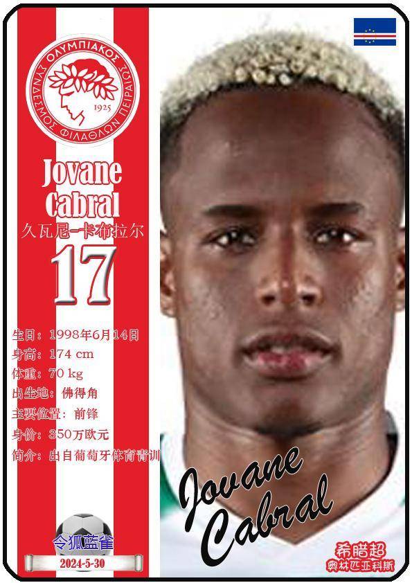 球员"薪资/身价"为卡片制作日期当日该球员所对应的薪资/身价;注2