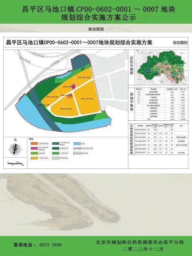 北京市发展和改革委员会,北京市公共资源交易平台,北京市规划和自然