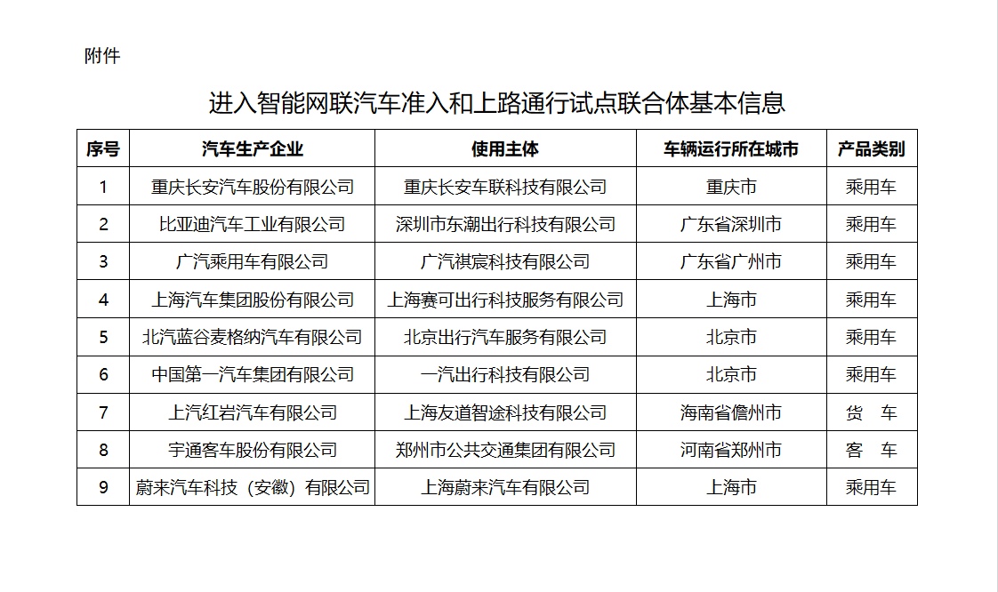 🌸【2024澳门天天六开彩免费资料】_骑着自行车游绿道赏花海看日落 用车轮触摸“骑行之都”城市脉络