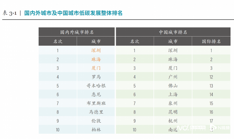 🌸搜视网【新澳门内部资料精准大全】_青岛在列！中央财政首批拟支持15地实施城市更新  第2张