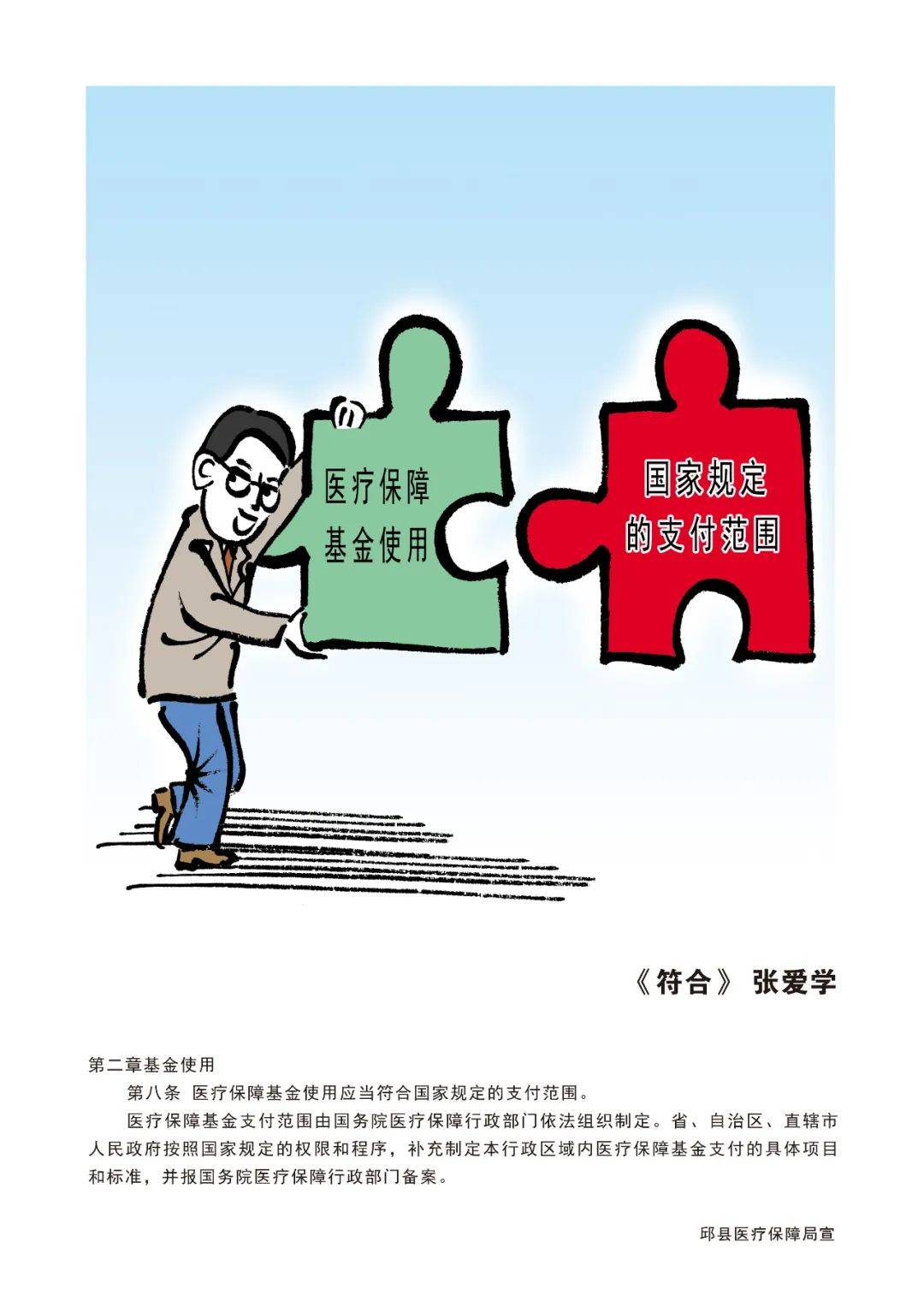 漫画医保丨医疗保障基金使用监督管理条例(二)