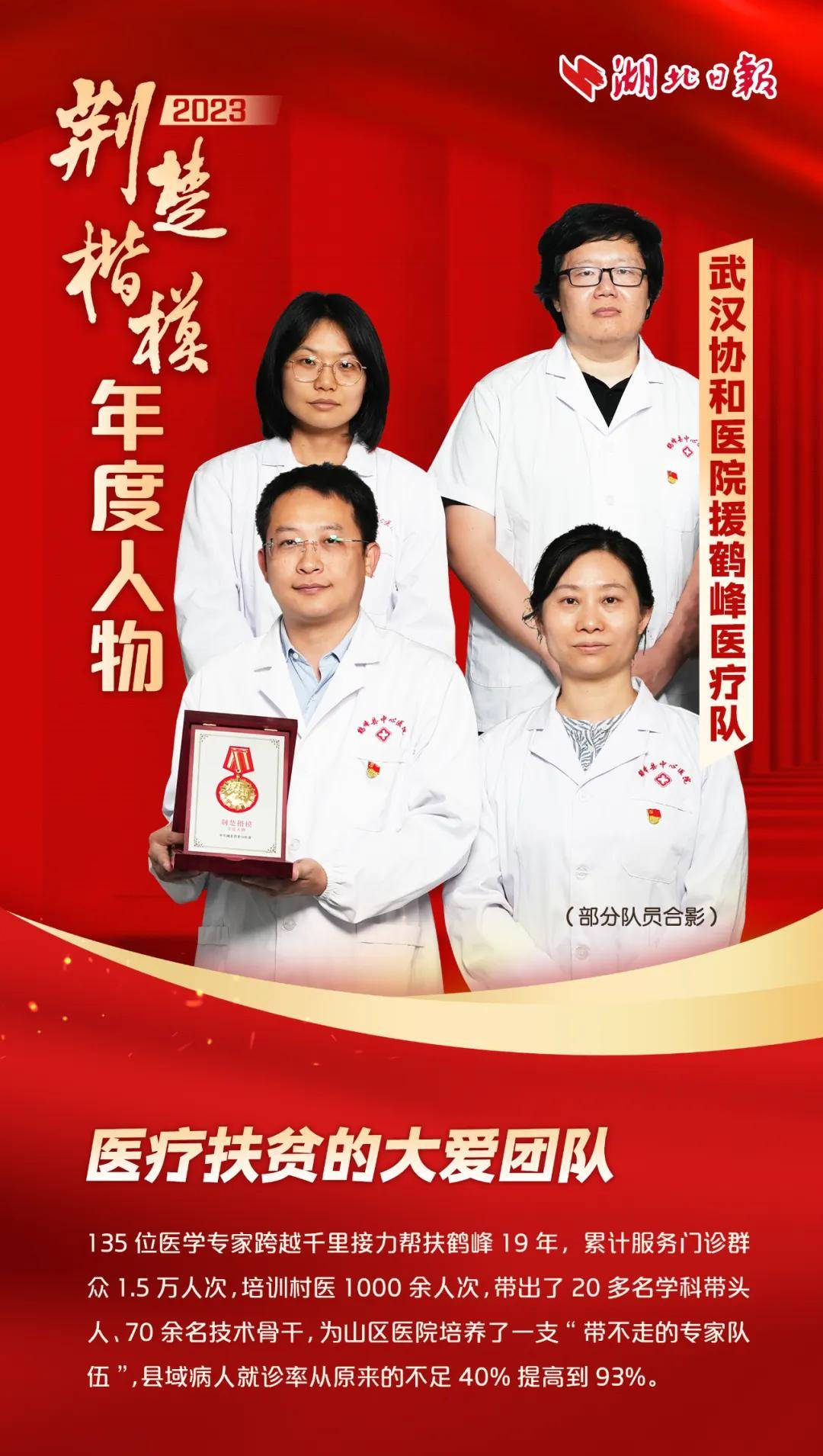 仙桃黄敏,当选!