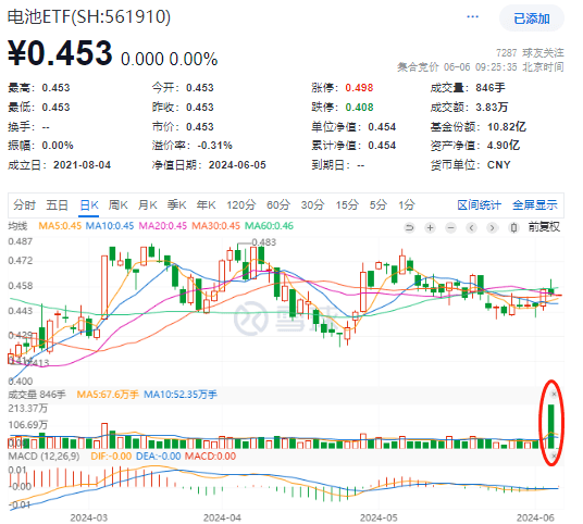 农视网 :2024澳门资料免费大全-广东拟立法：符合这些条件，建成不满30年也可确定为历史建筑