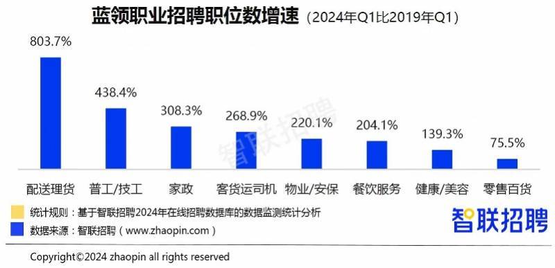 🌸猫扑电影【2024澳门资料大全正版资料】_2024年5月江苏A股公司月度报告（市值榜、城市榜、后备企业数量）