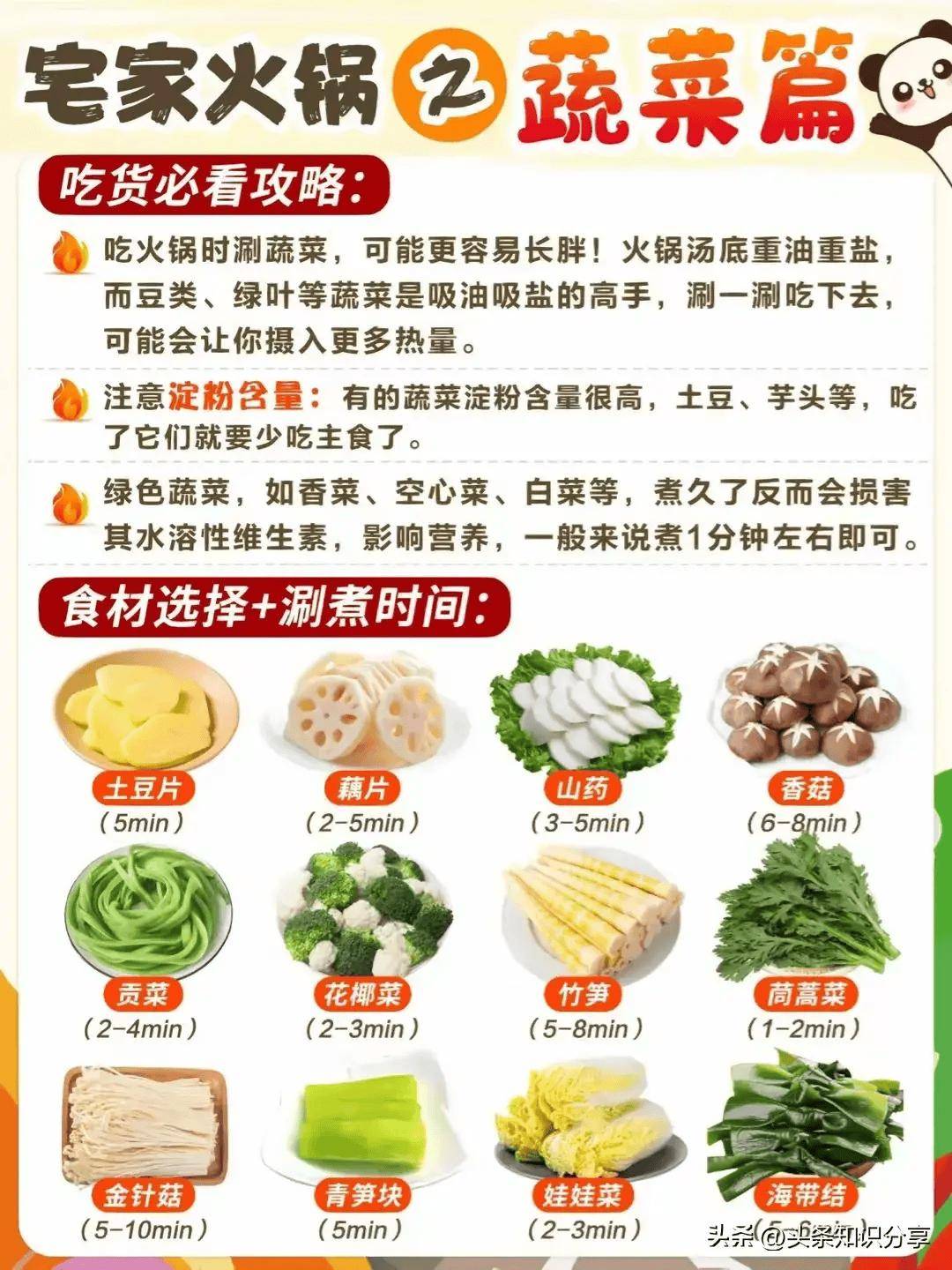 火锅食材大全菜单图片