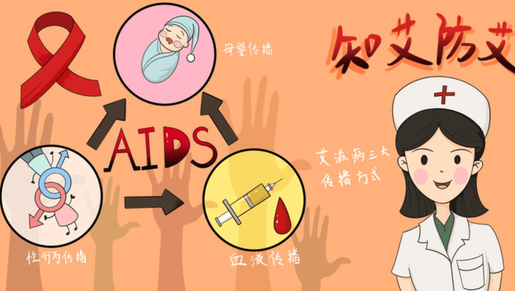 【健康科普】艾滋病防治科普知识宣传