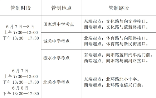 西安3地交通管制最新消息