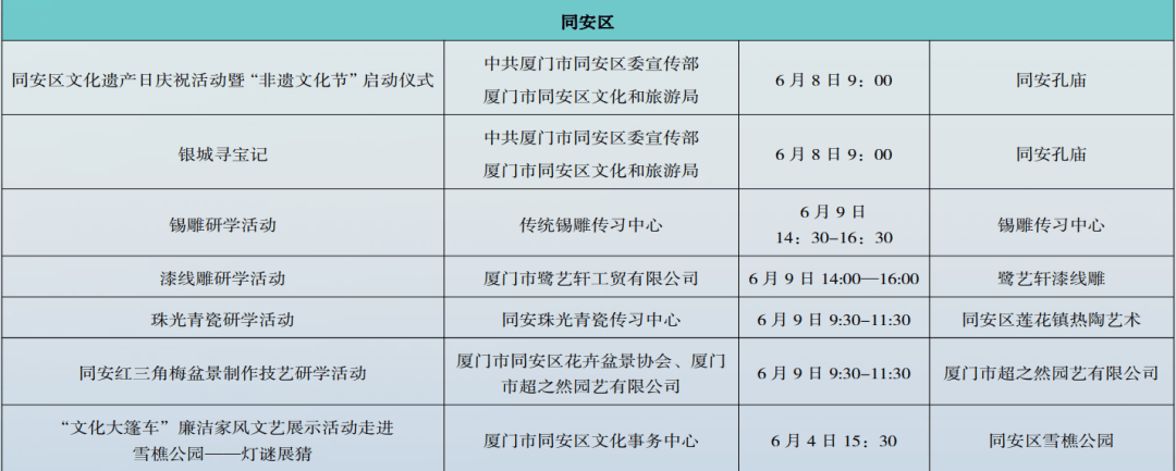 详情集美区活动点击大图查看详情海沧区活动点击大图查看详情同安区活动