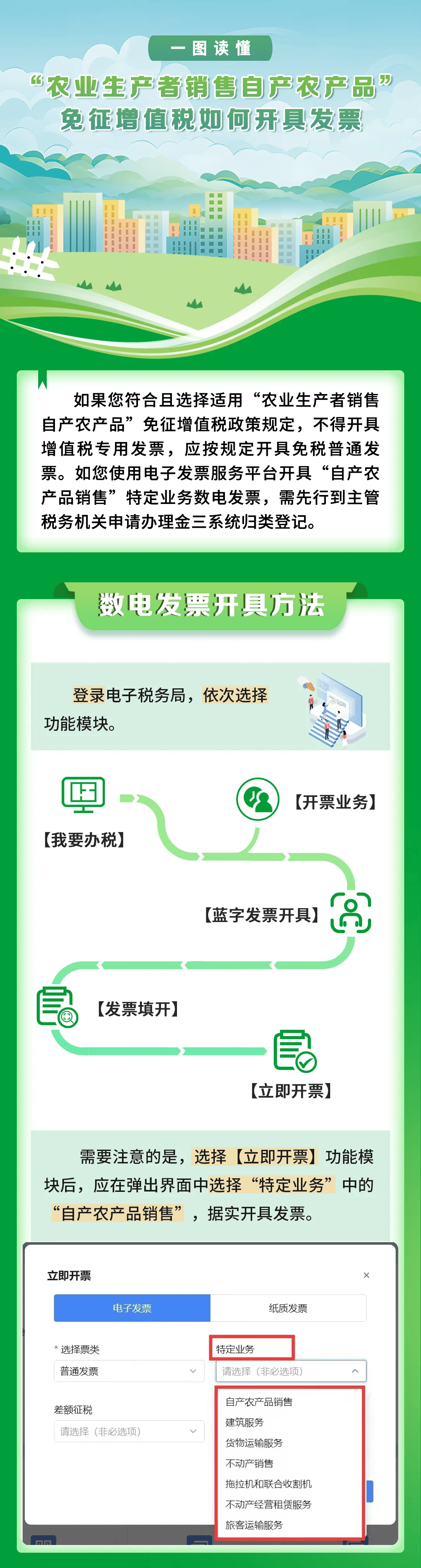 增值税免税图片